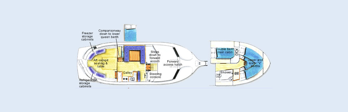ship
